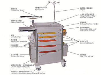 Strong Load Bearing 100Kg Emergency Crash Cart Trolley With Instrument Bracket