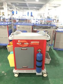 Buy Mute Wheel ABS Hospital Medicine Trolley online manufacture