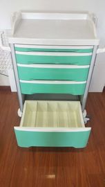 Buy Aluminum Alloy Frame ABS Emergency Trolley Instruments Green Color With Center Lock Drug Delivery Cart online manufacture