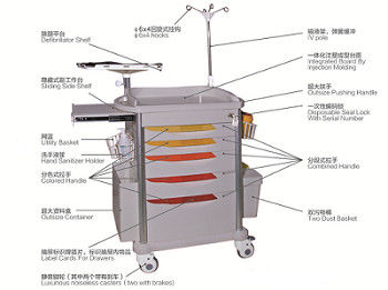 Buy Strong Load Bearing 100Kg Emergency Crash Cart Trolley With Instrument Bracket online manufacture