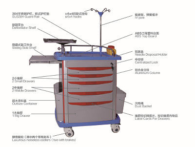 Buy Aluminum Alloy Column Central Lock 910mm Nursing Crash Cart With Writing Board online manufacture