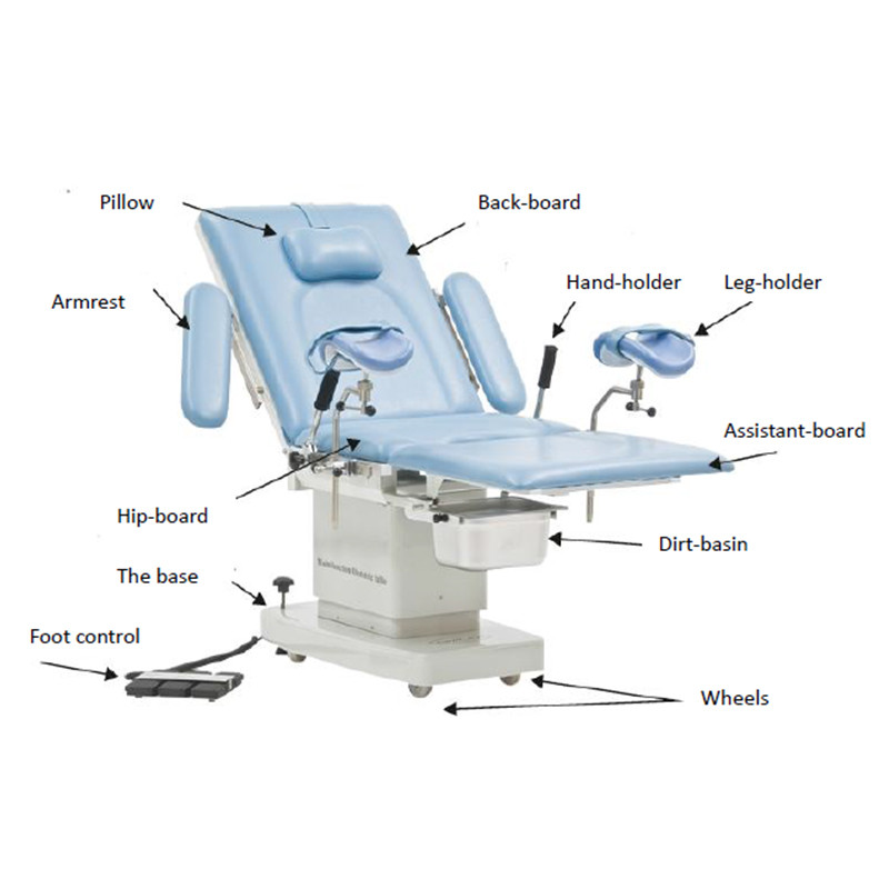 Delivery Bed Obstetric Examination Labor Birthing Gynecological Bed