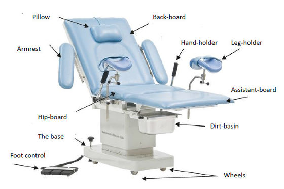 Electro Hydraulic System Bule Color Gynecology Operating Delivery Bed